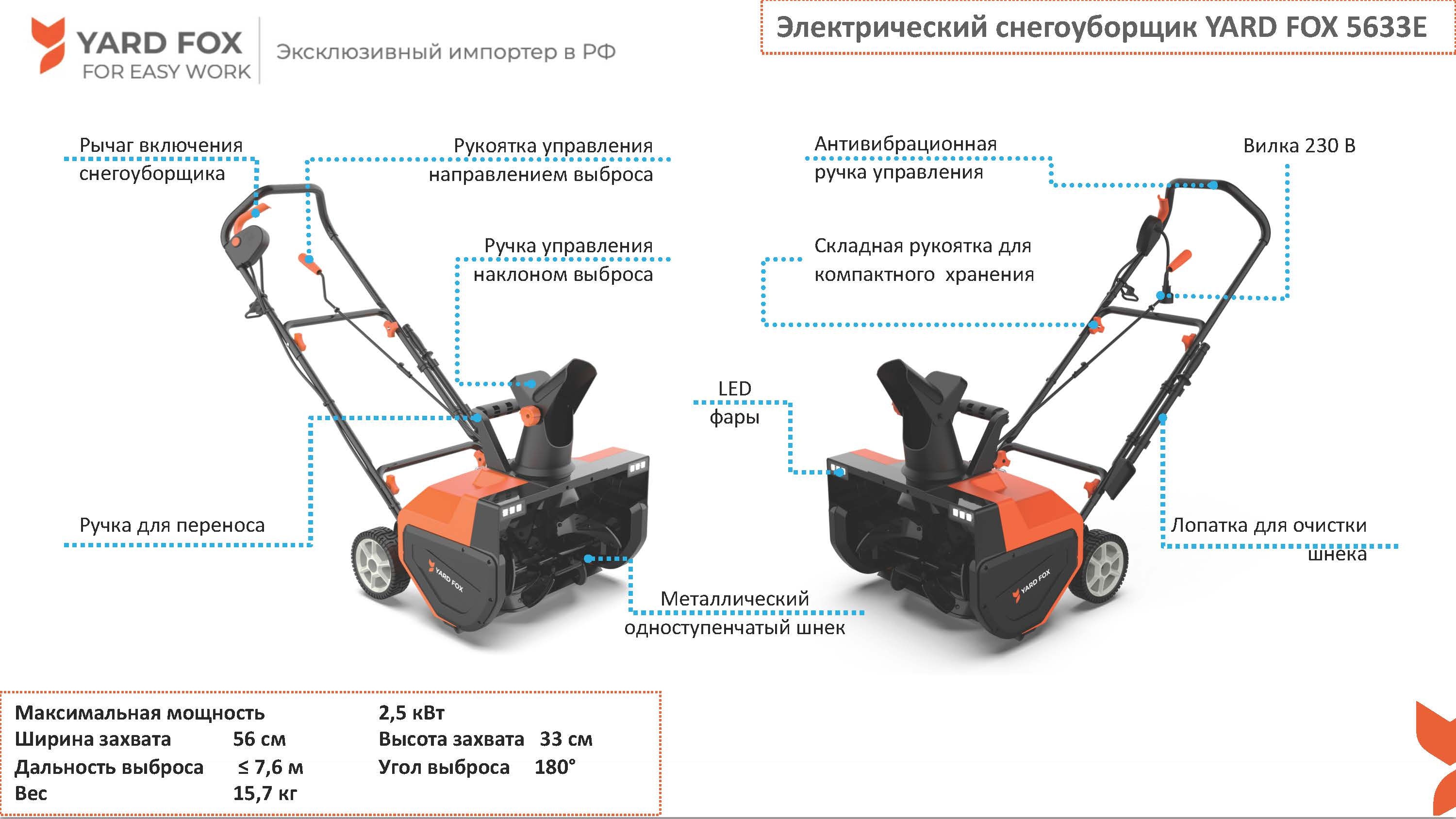 Yard fox отзывы. Yard Fox 5633е. Yard Fox 2400se. Yard Fox el3230. Yard Fox t 102rdh.