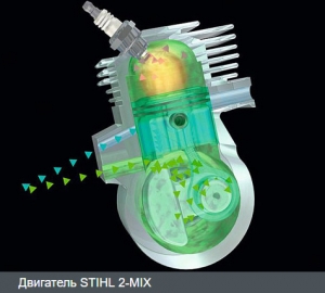 Бензопила Stihl MS 462 18