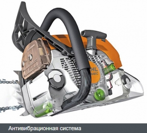 Бензопила Stihl MS 462 18