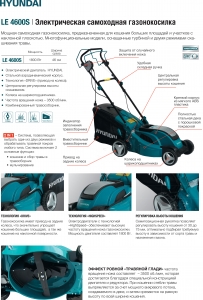 Самоходная электрическая газонокосилка Hyundai LE 4600S DRIVE