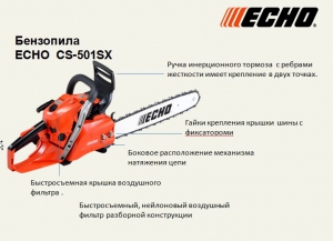 Бензопила Echo CS-501SX-15