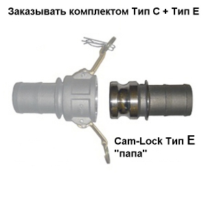 Cam-Lock соединение 
